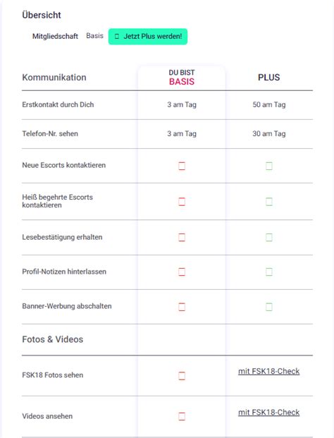 kaufmixh|FAQ